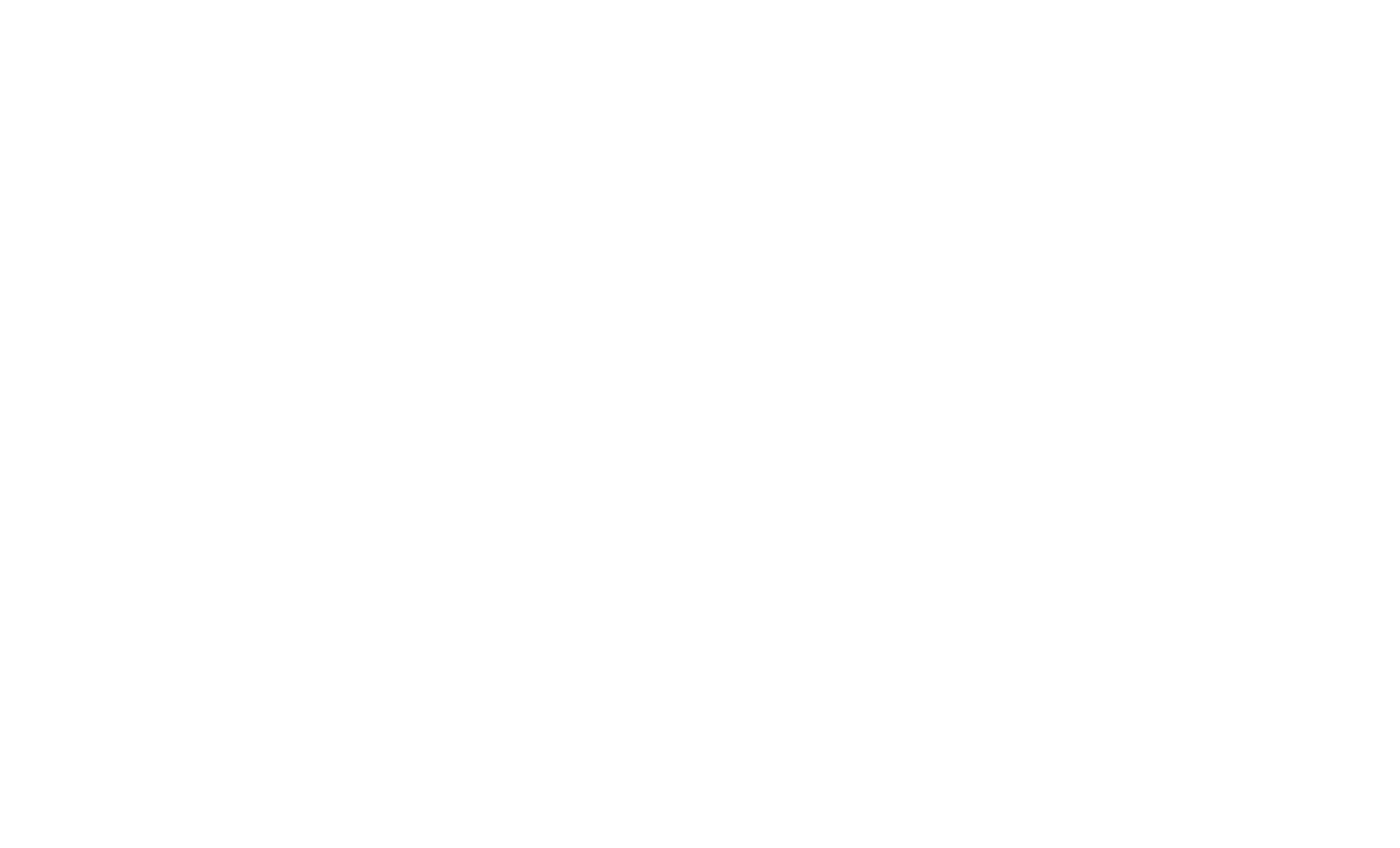 Romania Map